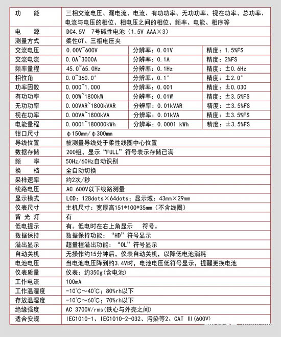 FR2050系列柔性鉗形功率表技術(shù)參數(shù)