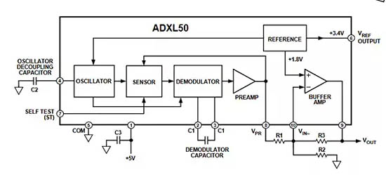 ADXL50單軸加速度計電路圖