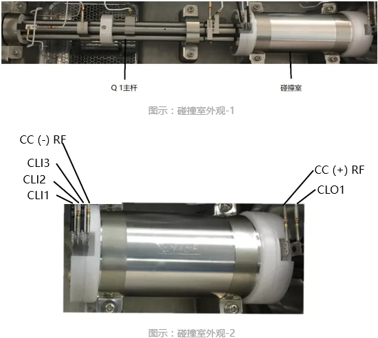 圖示：碰撞室外觀