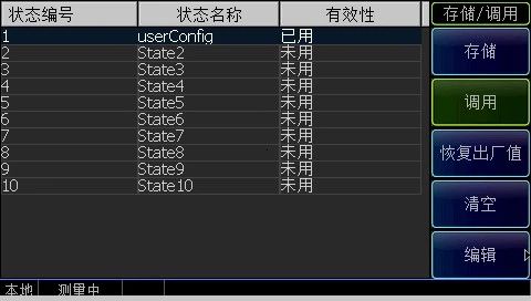 圖2存儲調(diào)用功能