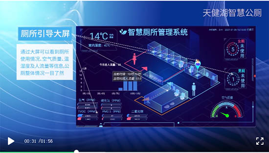 智慧公廁管理系統(tǒng)