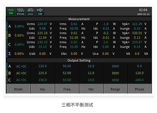 三相不平衡測試