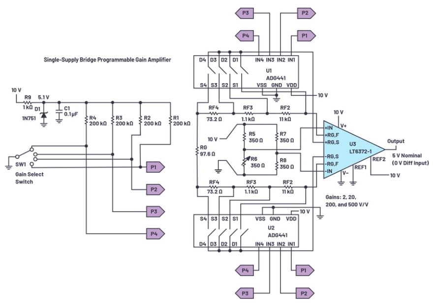  LT6372-1 PGIA電橋接口，提供四種增益設置