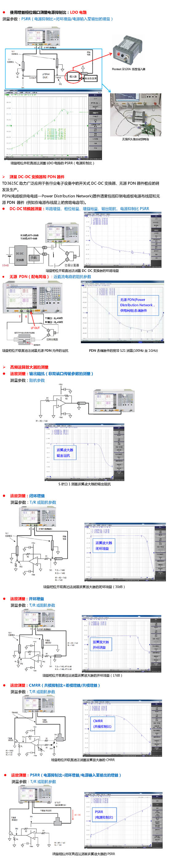 TD3615C矢量網(wǎng)絡(luò)分析儀測試與應(yīng)用