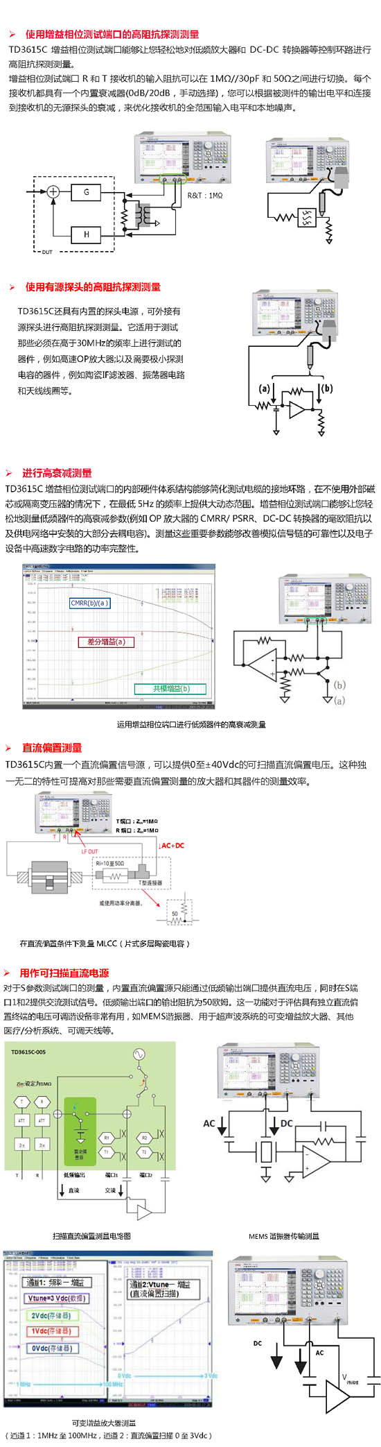 TD3615C矢量網(wǎng)絡(luò)分析儀測試與應(yīng)用