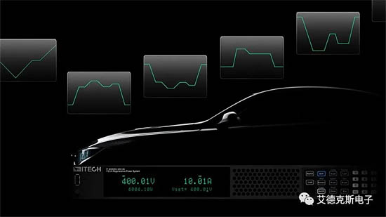 IT-M3900內(nèi)置了多款標(biāo)準(zhǔn)汽車測(cè)試波形